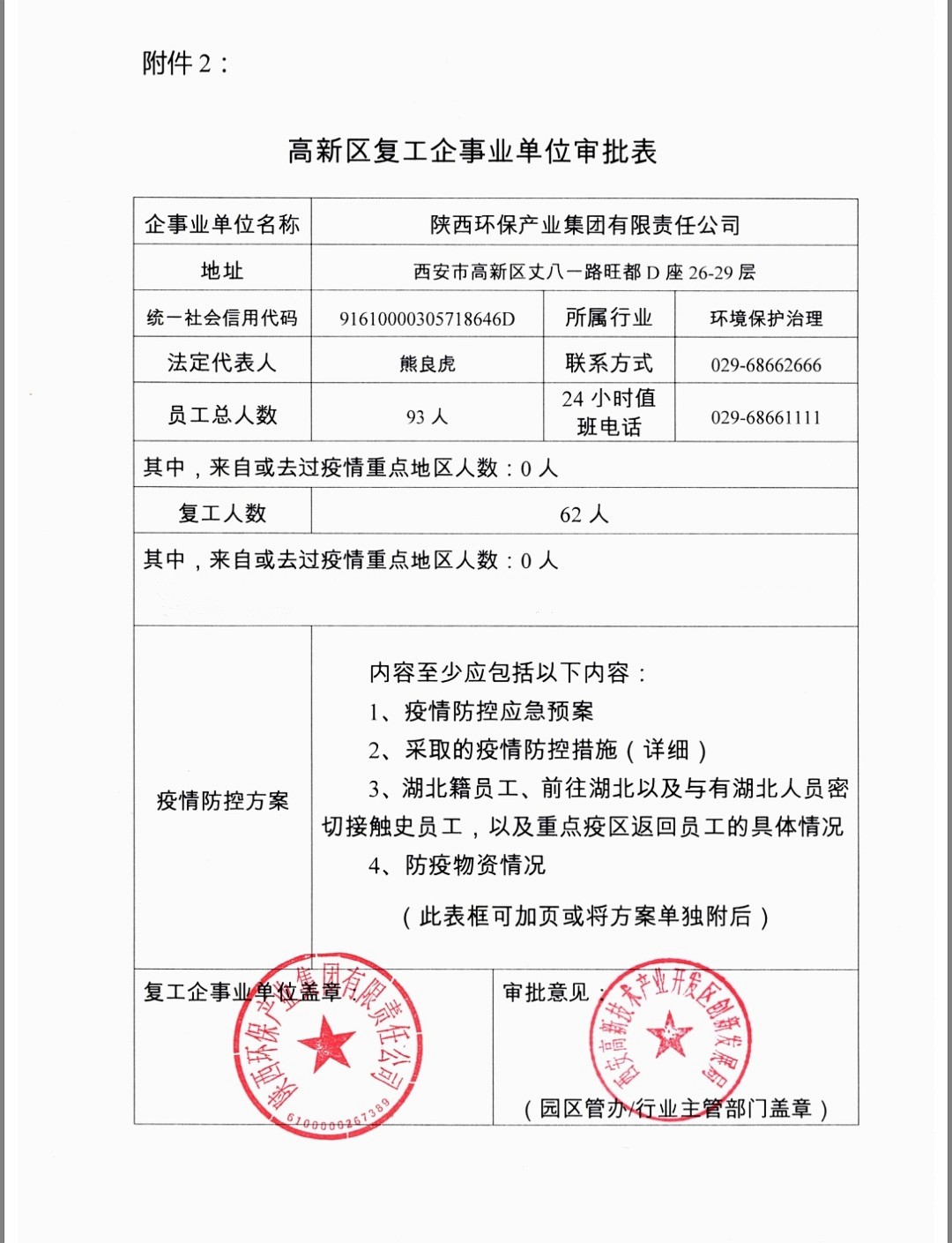 陕西沙巴(中国)体育有限公司官网集团:做足疫情防控 全力复工复产 陕西沙巴(中国)体育有限公司官网集团:做足疫情防控 全力复工复产