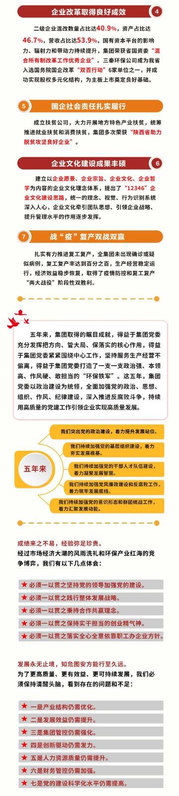 号表!陕西沙巴(中国)体育有限公司官网集团第一次党代会成功召开 号表!陕西沙巴(中国)体育有限公司官网集团第一次党代会成功召开
