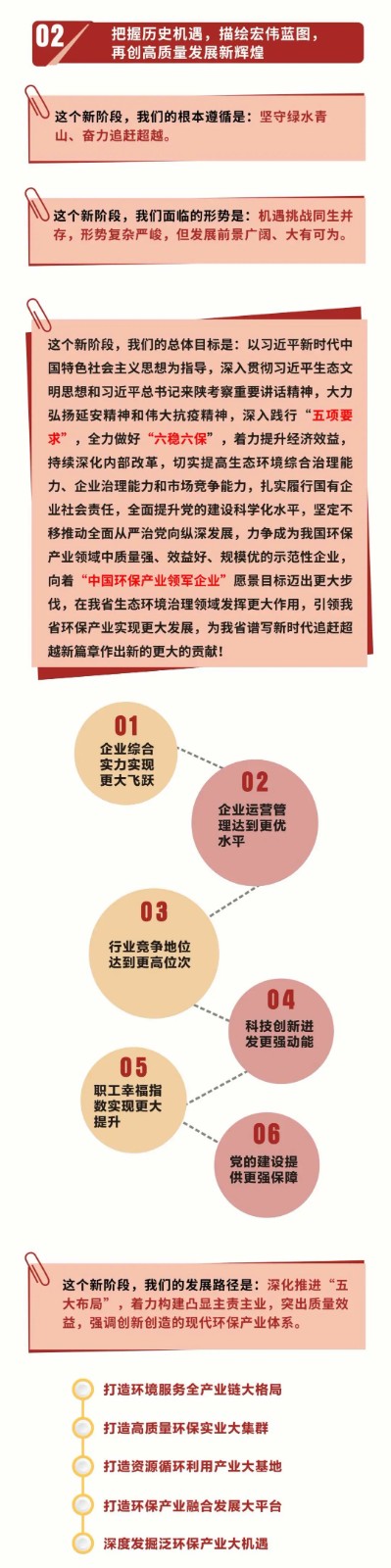 号表!陕西沙巴(中国)体育有限公司官网集团第一次党代会成功召开 号表!陕西沙巴(中国)体育有限公司官网集团第一次党代会成功召开