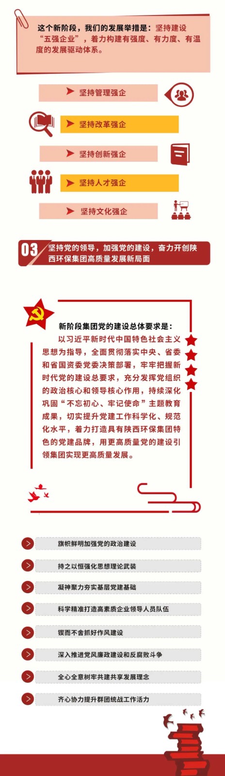 号表!陕西沙巴(中国)体育有限公司官网集团第一次党代会成功召开 号表!陕西沙巴(中国)体育有限公司官网集团第一次党代会成功召开