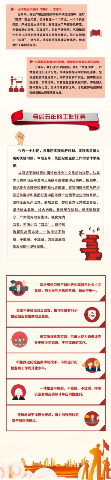 号表!陕西沙巴(中国)体育有限公司官网集团第一次党代会成功召开 号表!陕西沙巴(中国)体育有限公司官网集团第一次党代会成功召开