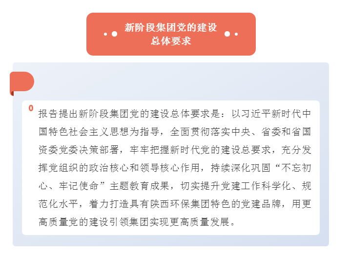 号表!陕西沙巴(中国)体育有限公司官网集团第一次党代会成功召开 号表!陕西沙巴(中国)体育有限公司官网集团第一次党代会成功召开