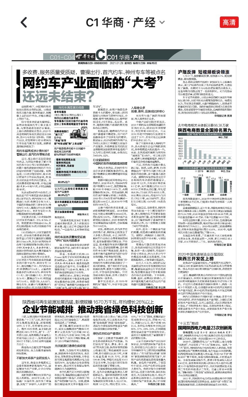 华商报｜陕西沙巴(中国)体育有限公司官网集团：绿色经济拉动产值增长